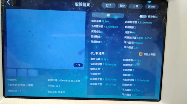 細胞計數(shù)儀結(jié)果圖細胞活率97.78%上海凈信